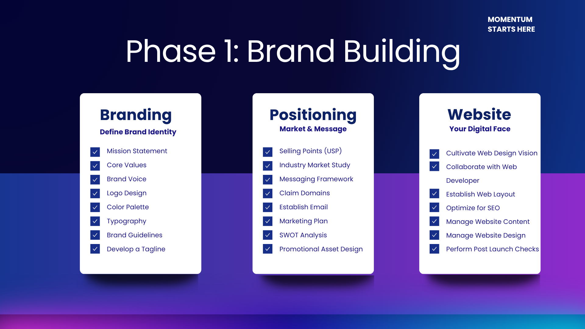 Step one in brand launch with Ravenized
